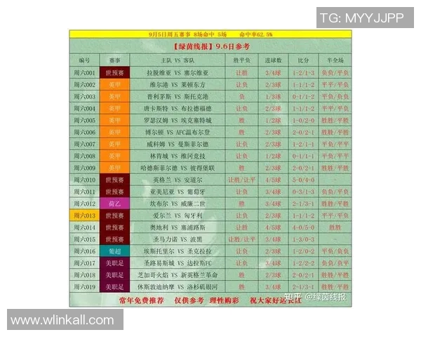 足球比分彩客网解析：如何选择最佳投注策略与技巧提升胜率